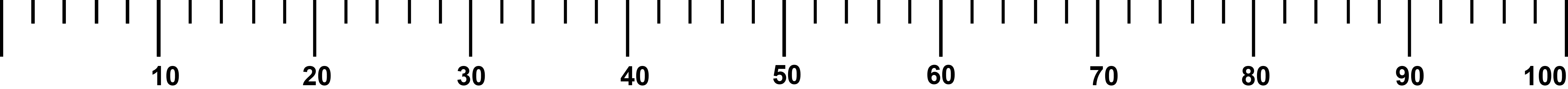 U-100 syringe units scale